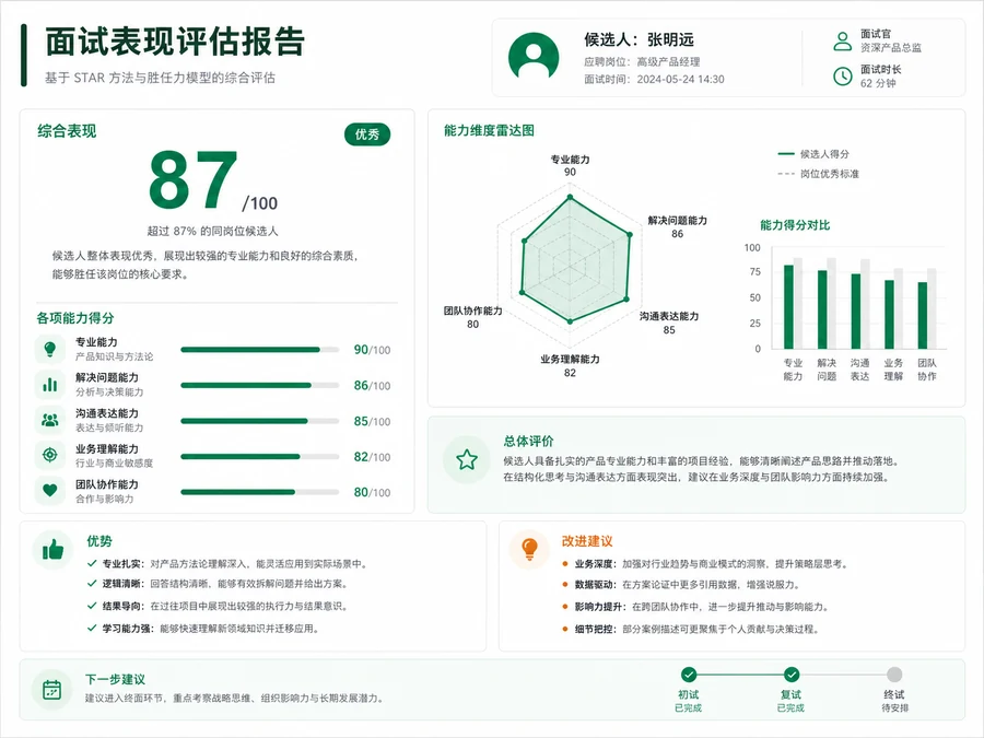 模拟面试反馈报告
