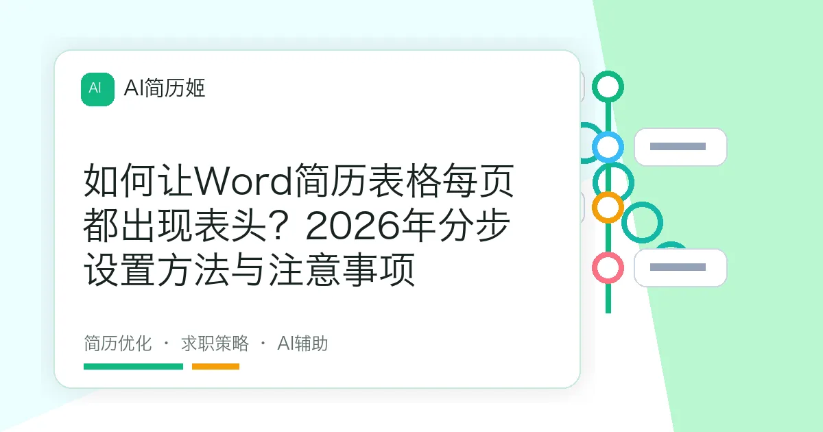 如何让Word简历表格每页都出现表头？2026年分步设置方法与注意事项