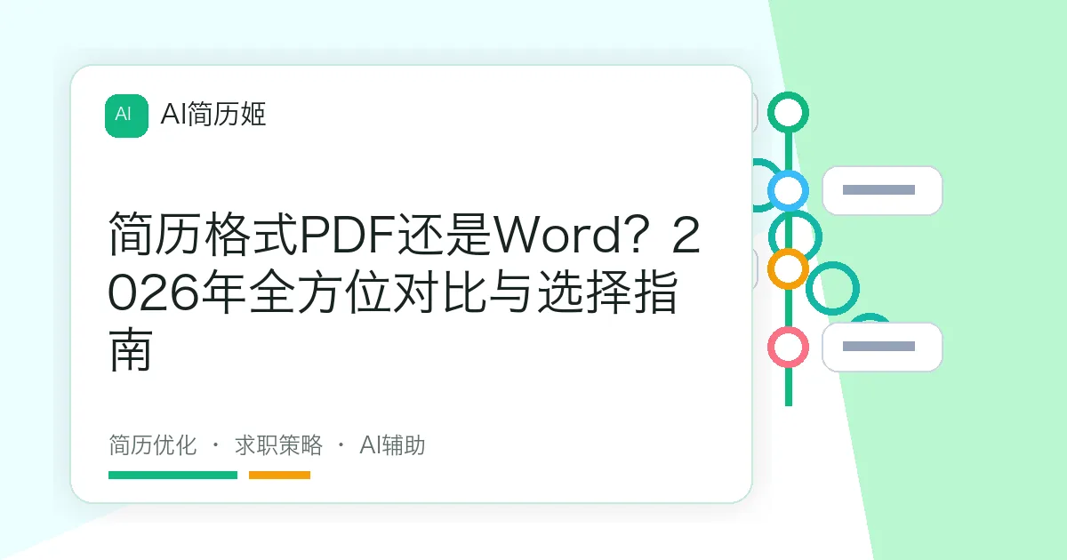 简历格式PDF还是Word？2026年全方位对比与选择指南