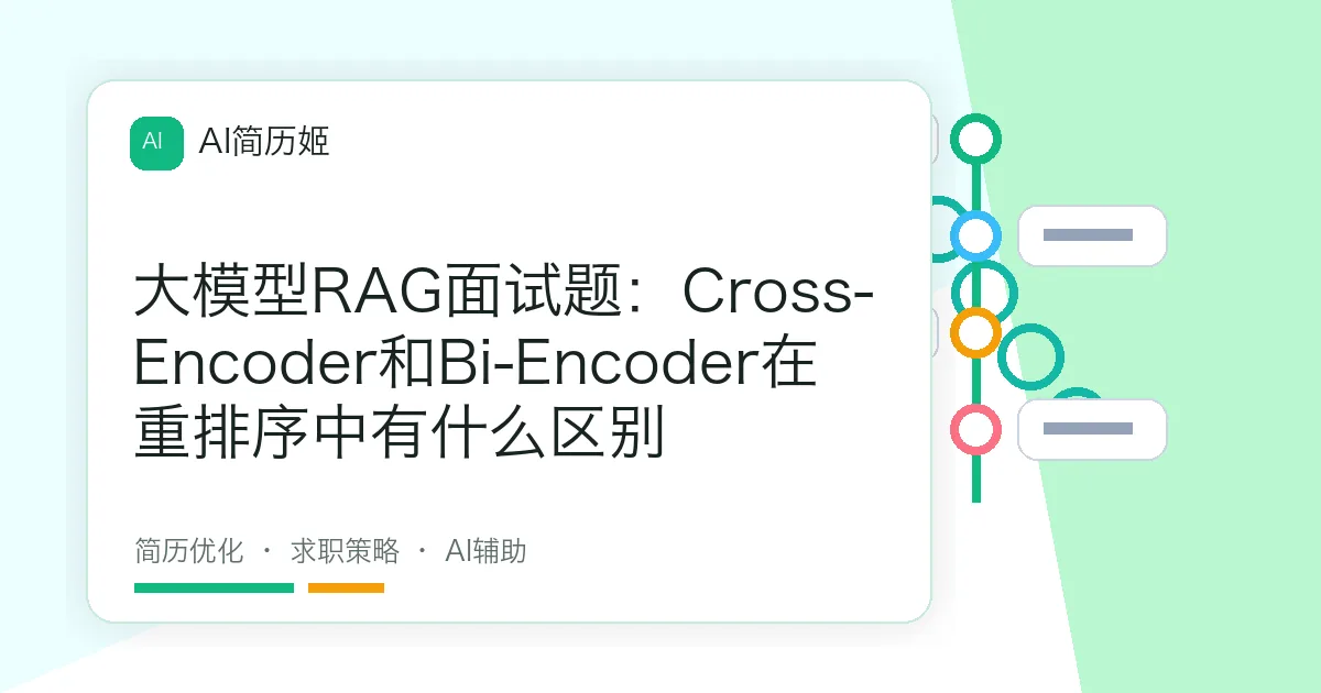大模型RAG面试题：Cross-Encoder和Bi-Encoder在重排序中有什么区别