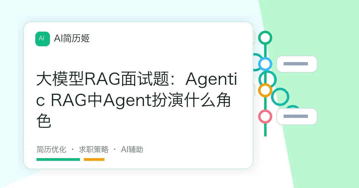 大模型RAG面试题：Agentic RAG中Agent扮演什么角色