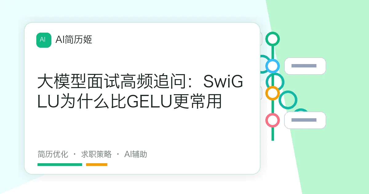 大模型面试高频追问：SwiGLU为什么比GELU更常用