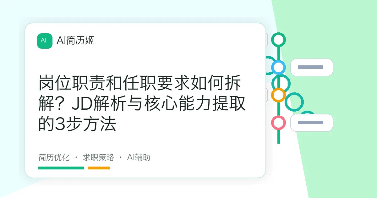 岗位职责和任职要求如何拆解？JD解析与核心能力提取的3步方法