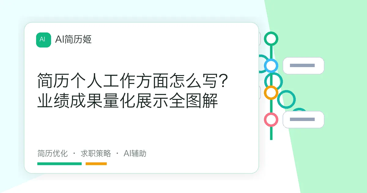 简历个人工作方面怎么写？业绩成果量化展示全图解