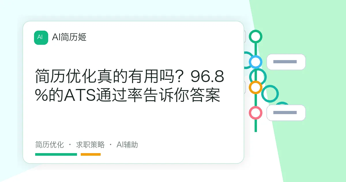 简历优化真的有用吗？96.8%的ATS通过率告诉你答案