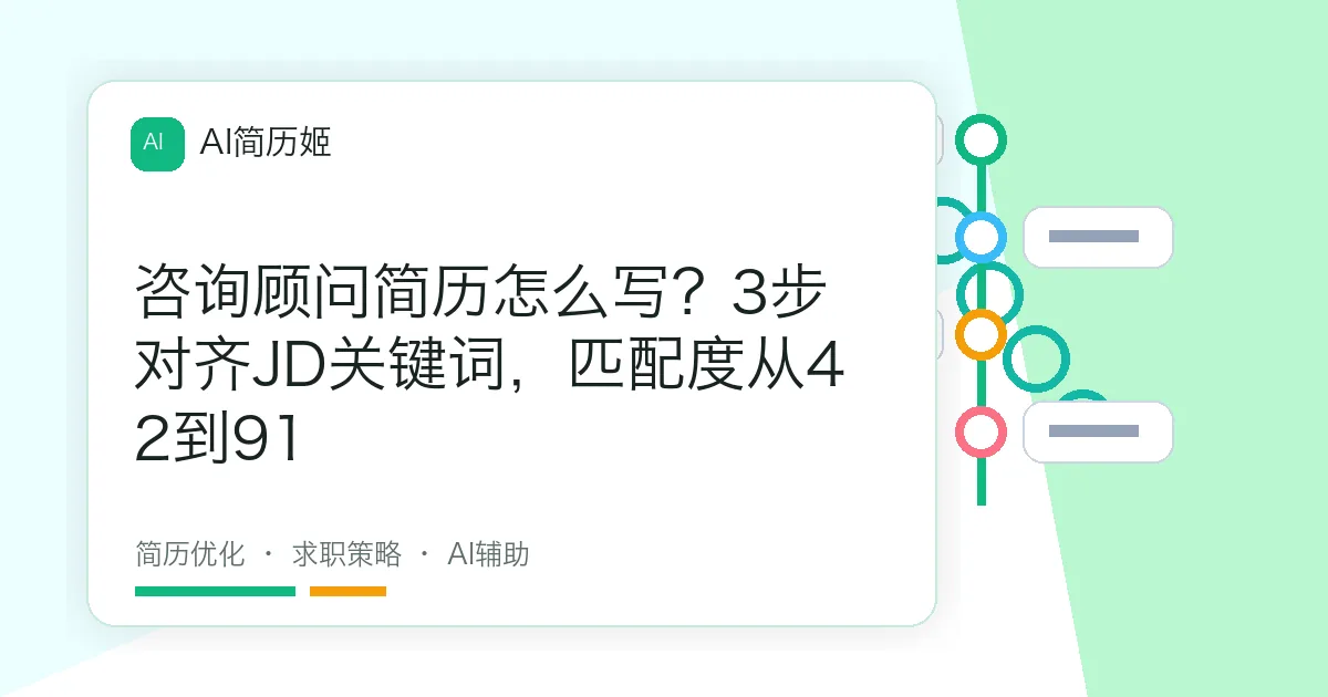 咨询顾问简历怎么写？3步对齐JD关键词，匹配度从42到91