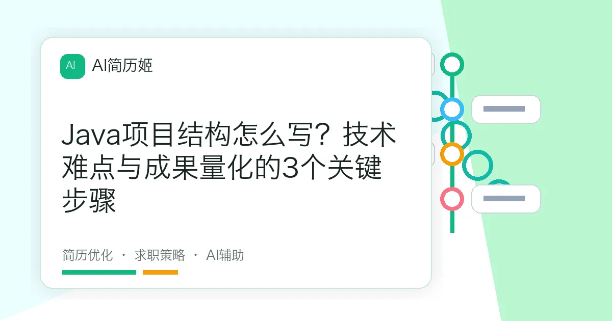 Java项目结构怎么写？技术难点与成果量化的3个关键步骤