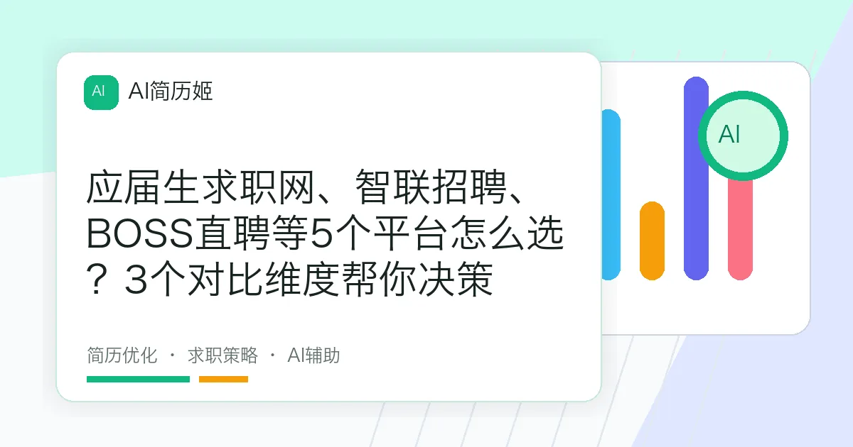 应届生求职网、智联招聘、BOSS直聘等5个平台怎么选？3个对比维度帮你决策