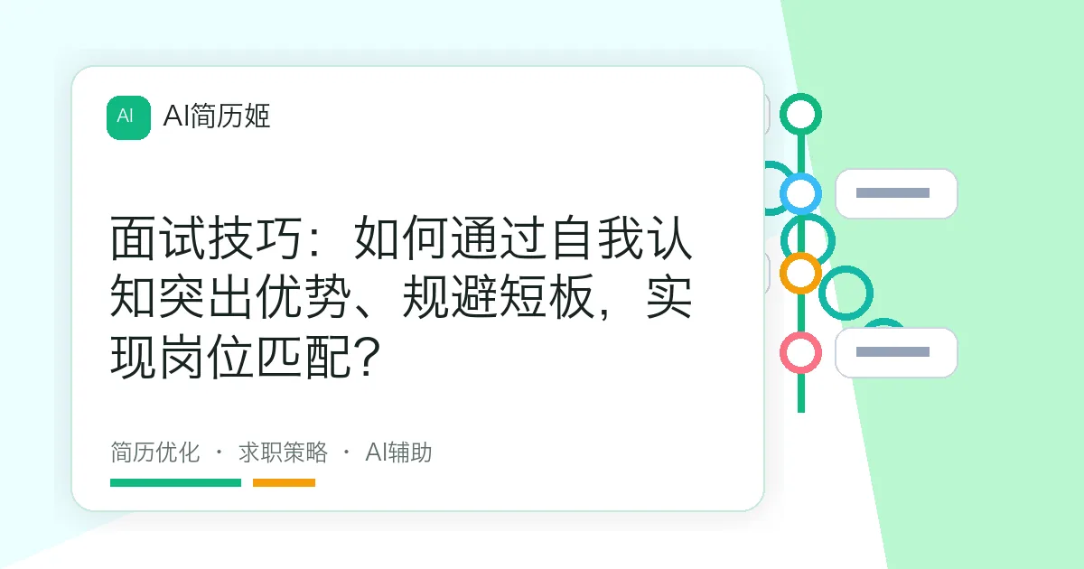 面试技巧：如何通过自我认知突出优势、规避短板，实现岗位匹配？