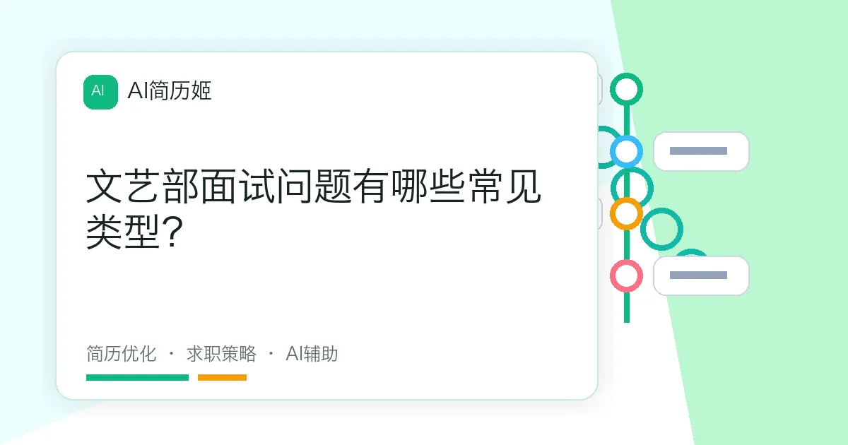 文艺部面试问题有哪些常见类型？