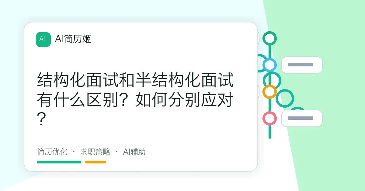 结构化面试和半结构化面试有什么区别？如何分别应对？