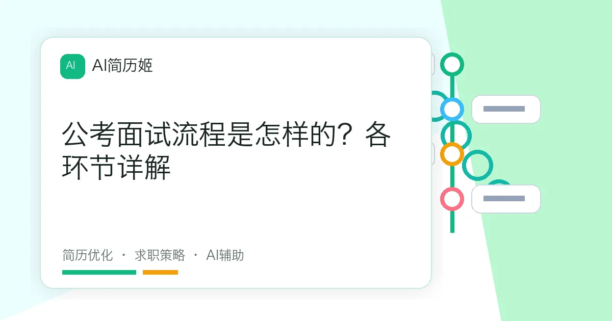 公考面试流程是怎样的？各环节详解