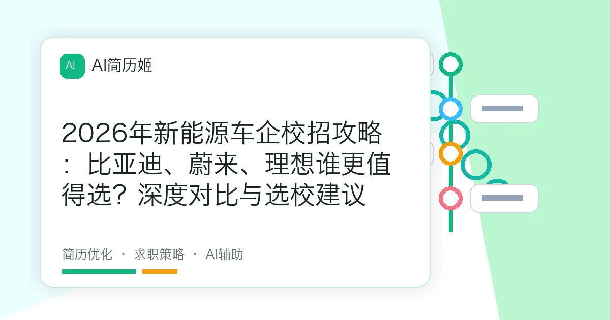 2026年新能源车企校招攻略：比亚迪、蔚来、理想谁更值得选？深度对比与选校建议