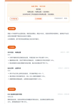 电商运营现代简历模板